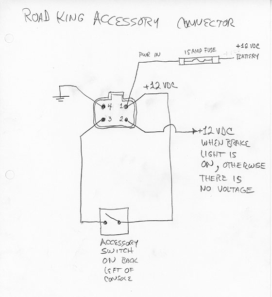 Harley Accessory Plug Wiring Diagram from zooroomtechnologies.com