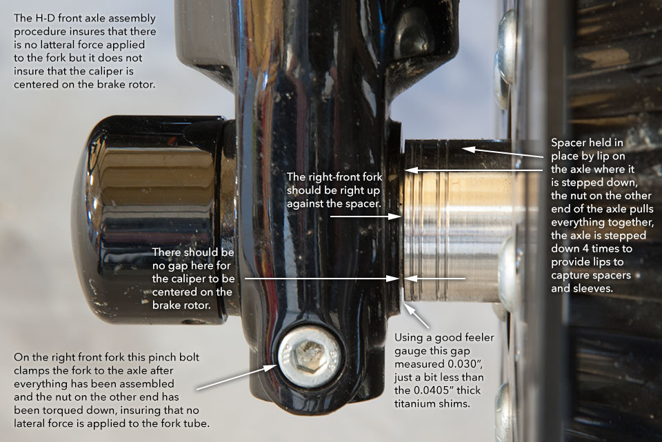 Harley davidson front fork hot sale alignment